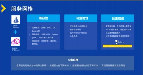 打造开放的云原生操作系统与系统软件架构 驱动应用软件服务新未来